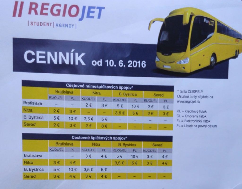 A RegioJet új díjszabása június 10-től (Kép: aktuality.sk)