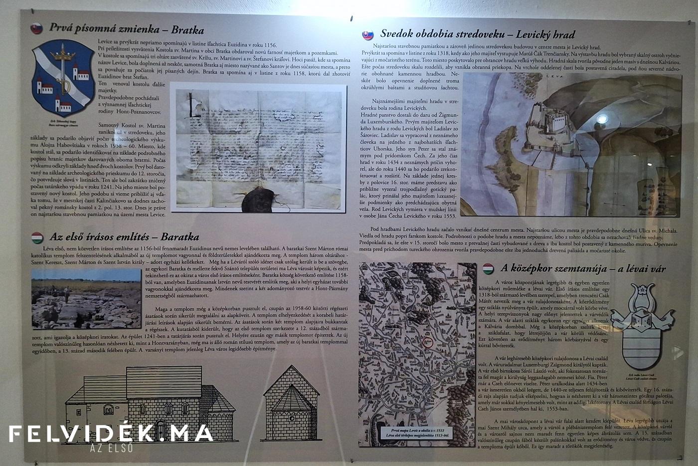 Léva történelmi mozaikja – egy hiánypótló kiállítás a város történelméről